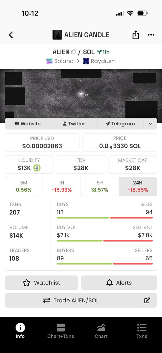 ALIEN tweet media