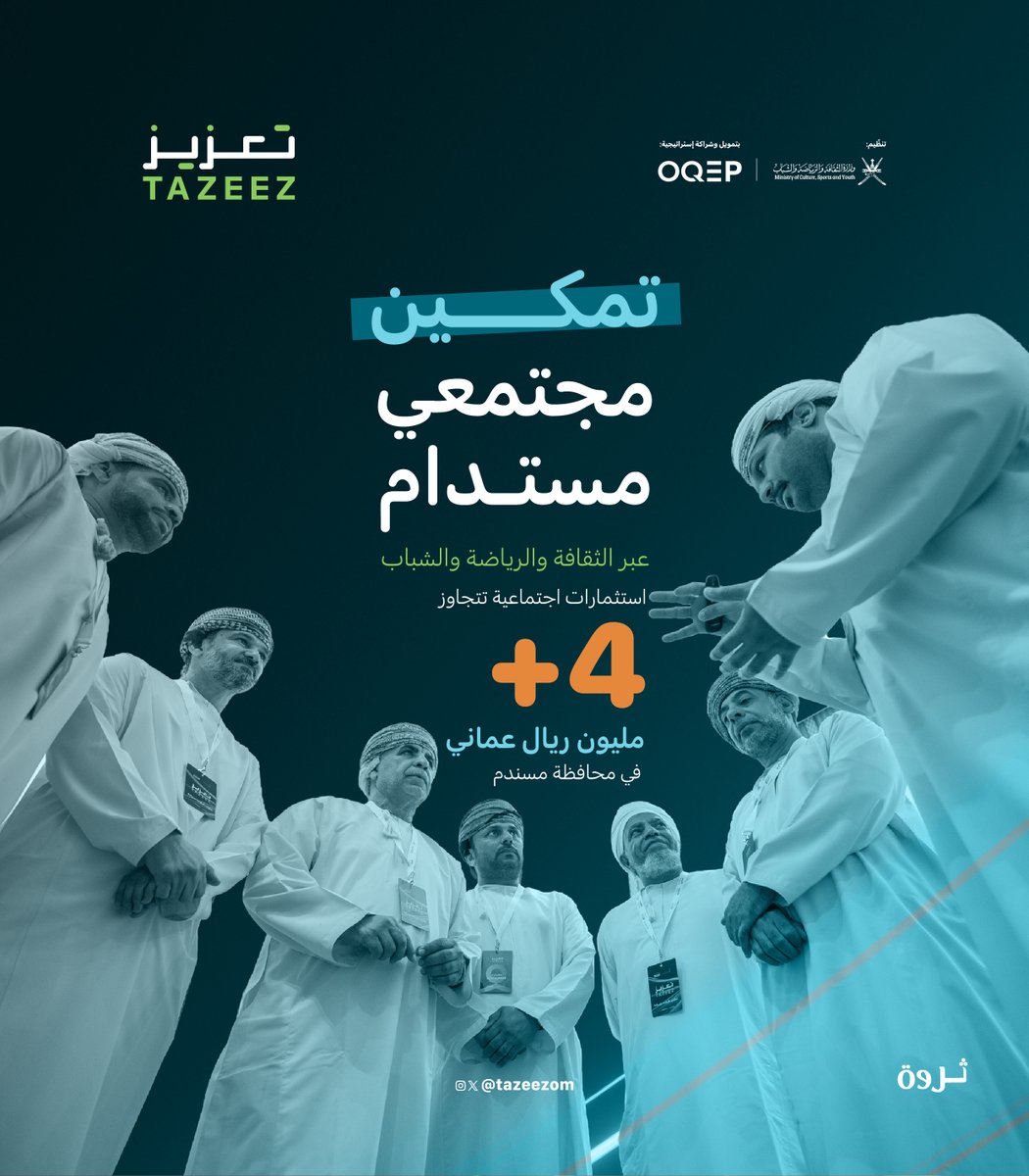 tazeezom's tweet photo. "تمكين مجتمعي مستدام عبر الثقافة والرياضة والشباب"استثمارات اجتماعية تتجاوز +٤ مليون ريال عُماني في محافظة مسندم. 
@ThisIsOQEP 

#تعزيز_للفرق_الاهلية
#OQEP #MCSY https://t.co/N5WL8PB0S7