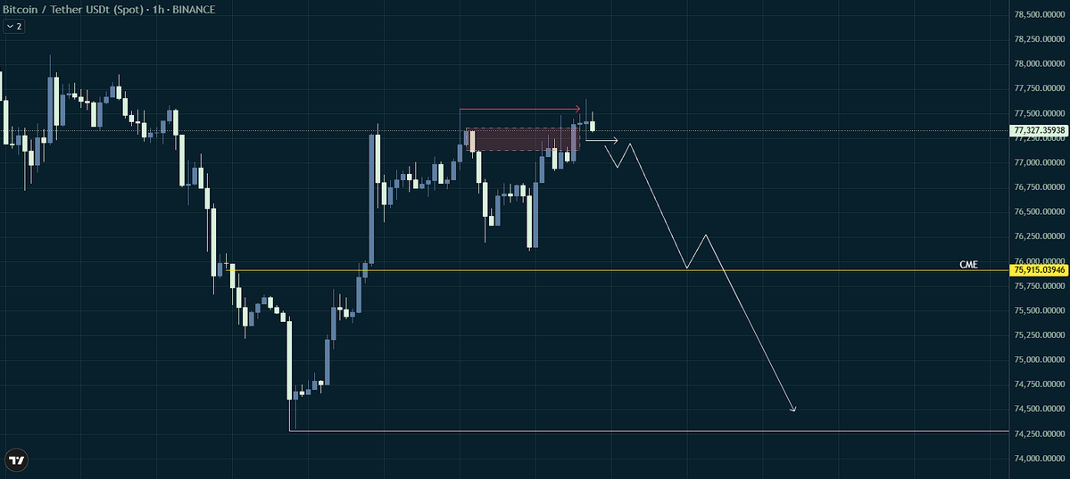 ZeroOnChain tweet media