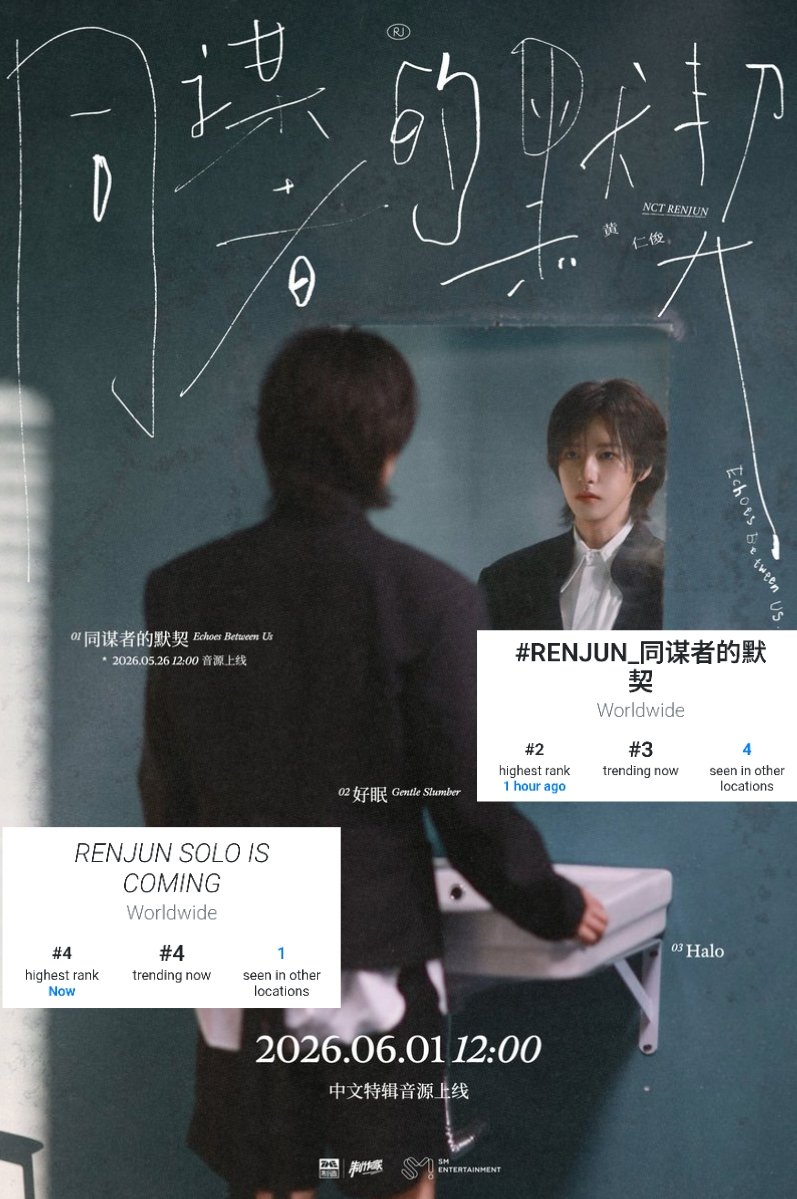 ROLO0323's tweet photo. WE ARE READY FOR WORLDSTAR SOLOIST RENJUN

RENJUN SOLO IS COMING
#RENJUN_同谋者的默契 https://t.co/Bf99rrydiM