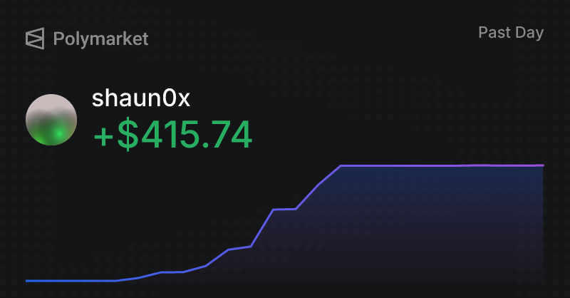 Shaun0x tweet media