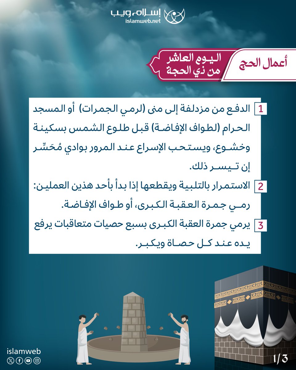 islamweb's tweet photo. يوم في حياة حاجّ 🕋|

ما الذي يفعله الحجّاج في يوم الحجّ الأكبر: العاشر من ذي الحجّة؟

1️⃣الخروج قبل طلوع الشمس من منى إلى مزدلفة لرمي الجمرات أو إلى المسجد الحرام لطواف الإفاضة ( على الاختيار).
2️⃣قطع التلبية عند البدء بأحد الأمرين: رمي جمرة العقبة الأولى أو طواف الإفاضة.
3️⃣رمي جمرة العقبة الكبرى.
4️⃣طواف الإفاضة وسعي الحج ( إن لم يكن قد سعى من قبل)
5️⃣ذبح الهدي للمتمتع والقارن.
6️⃣حلق الشعر أو تقصيره.
7️⃣التحلل الأصغر بعد فعل اثنين من هذه الأفعال: رمي جمرة العقبة الكبرى، طواف الإفاضة، الحلق أو التقصير. ( يحل به كل شيء إلا الجماع)
8️⃣التحلل الثاني بعد إتمام الأعمال الثلاثة: الرمي والطواف والحلق أو التقصير. ( يحل به كل شيء)
9️⃣العودة إلى منى والمبيت فيها.

#عيدالأضحى #الحج #إسلام_ويب