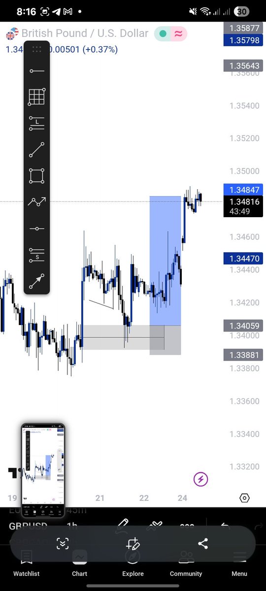 DeeEdits123's tweet photo. Finally hit TP on this GBPUSD
Good week to start with
@Kelvintalent_ @Fznation01 https://t.co/TakVTrPZe6