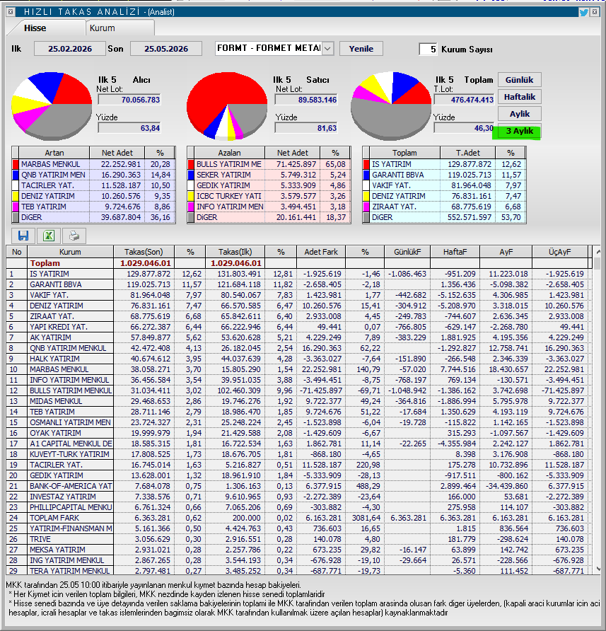 Cafe_Trader tweet media