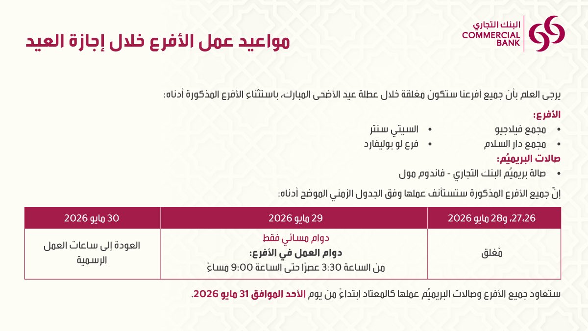 Commercial Bank tweet media