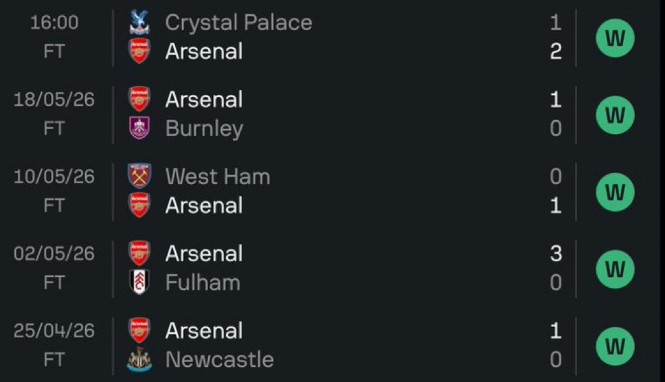 PreciousAFC tweet media