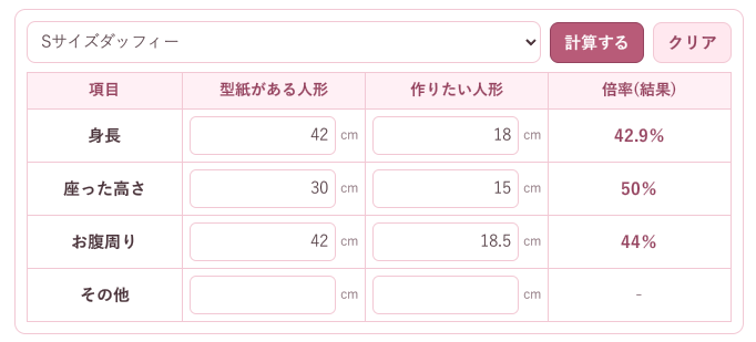 cotoro_net's tweet photo. こちらが計算例です。 それぞれの欄に数値を入力して「計算する」を押すだけです。空欄があっても大丈夫です。 「参考サイズを自動入力」から、「型紙がある人形」に数値を自動入力することも出来ます。 各項目名は参考ですので、気にせず好きな部位の数値を入力してもOK。 https://t.co/ZOZLExiv4M