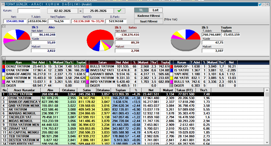 Cafe_Trader tweet media