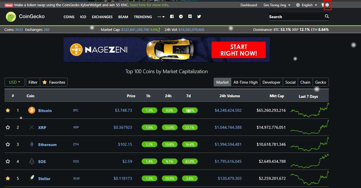 CoinGecko tweet media