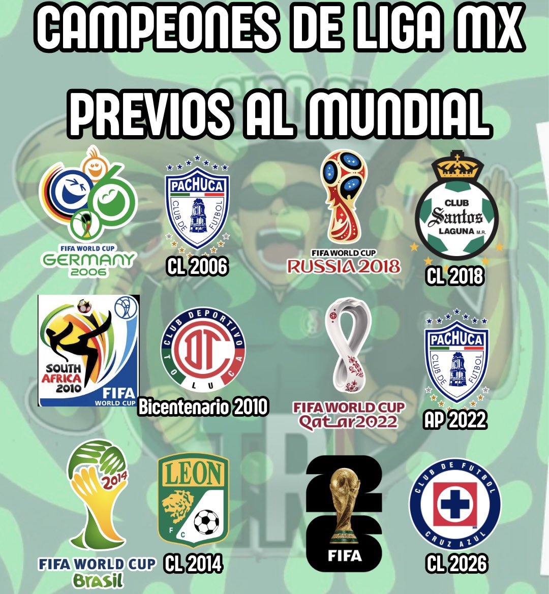 SIGO AL TRI 🇲🇽 tweet media