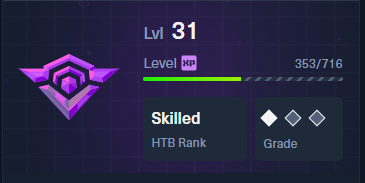 6876h9's tweet photo. Just 'got' level 31 skilled in HTB https://t.co/rdMoiNlFtt