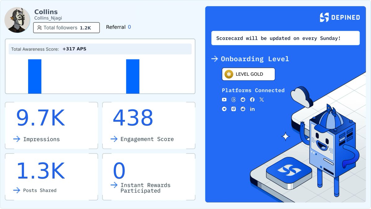 Collins_Njagi's tweet photo. Tracking Hivemind growth. The routine keeps working, the signal keeps building. ππͺ
#DigitalCapability #OnlineFormulating #EquitableSystem
Join Hivemind using my link π
https://t.co/QbjVB0fYu0 https://t.co/tG0FfiPYLR