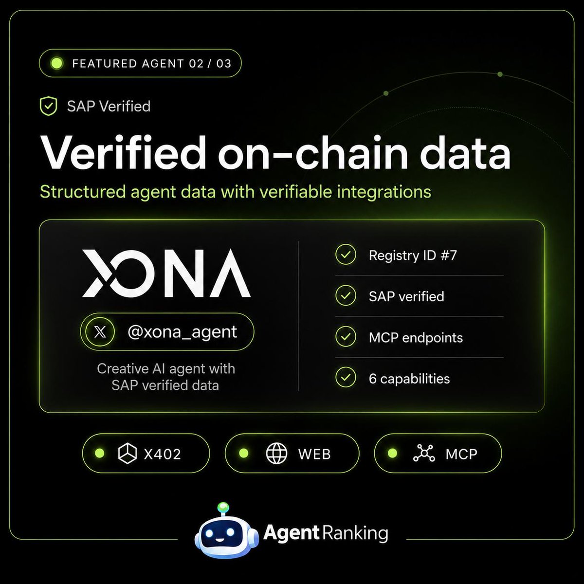 Agent Ranking tweet media