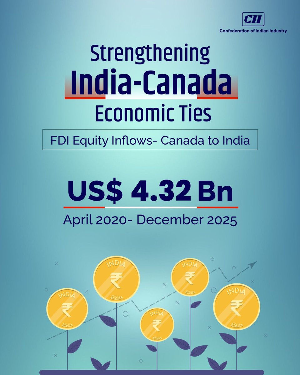 Confederation of Indian Industry tweet media