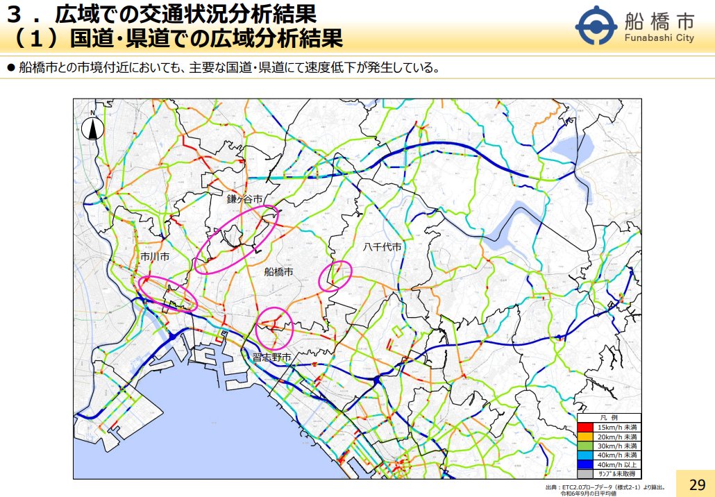 こうした交通・道路データ系の情報、船橋市が独自に出しているもの