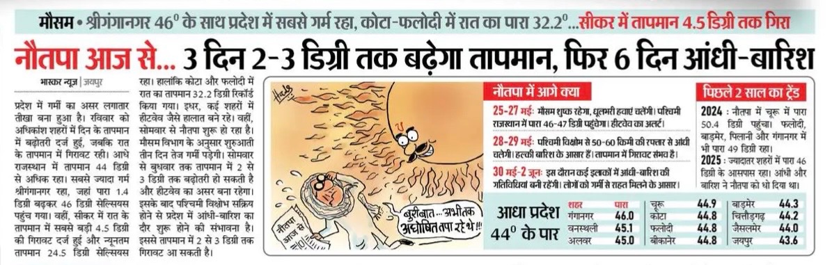 SamratS42579416's tweet photo. आज से नौतपा 
तीन दिन दो से तीन डिग्री बढ़ेगा तापमान 
सभी गर्मी में  कम से कम बाहर निकले। https://t.co/OOpWmDHHj6