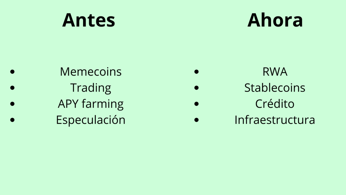 DeFi_LaB's tweet photo. ¿DeFi está muerto? ☠️ Solo la parte DeGeN🐸

Muchos piensan que las finanzas descentralizadas (DeFi) pasaron a la historia tras el estallido del hype. 

La realidad actual nos muestra algo completamente distinto: estamos entrando en la fase más madura e importante de su historia. https://t.co/Dqe5FDqbRk