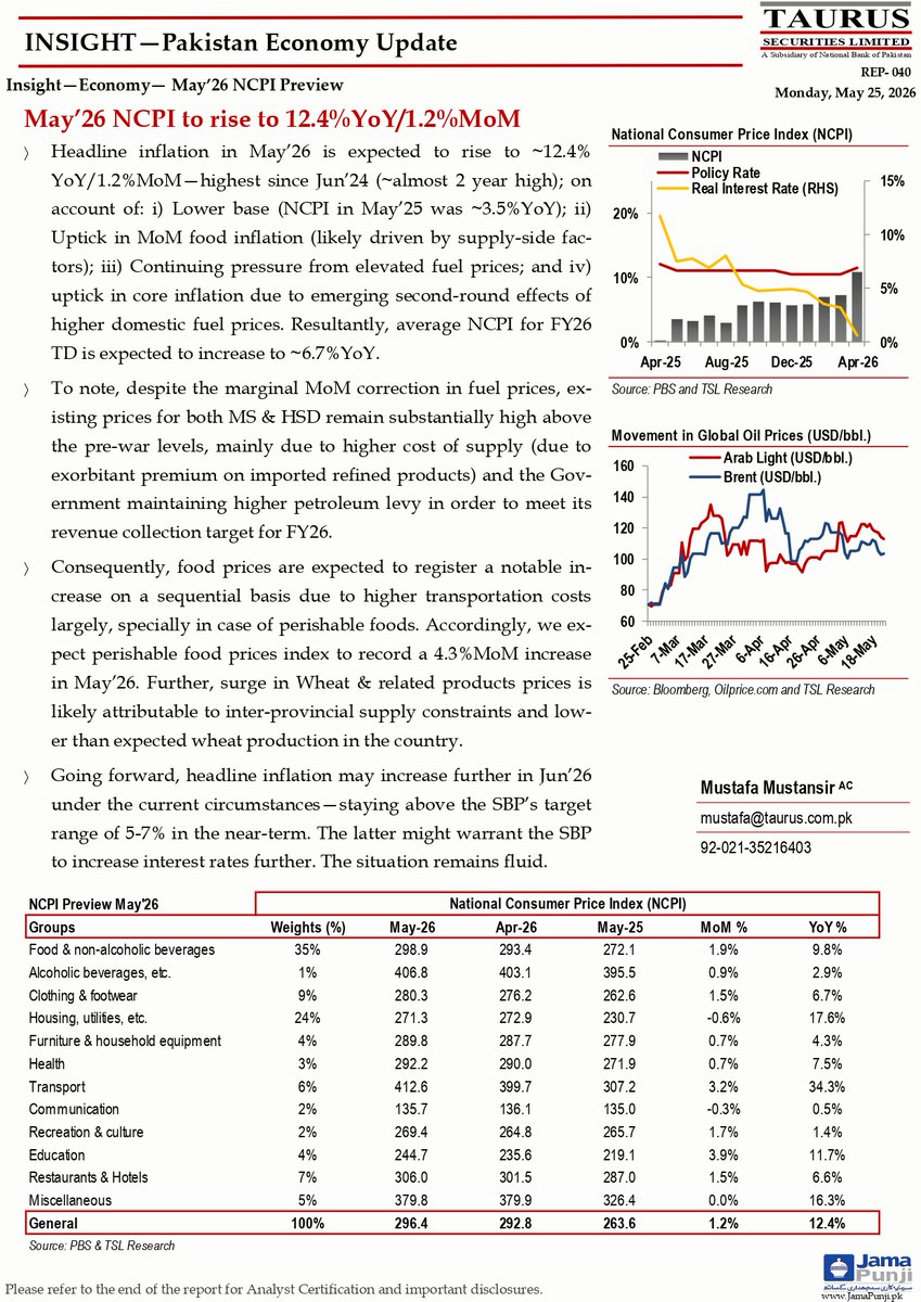 Taurus Securities Limited tweet media