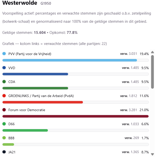 Man van cultuur tweet media