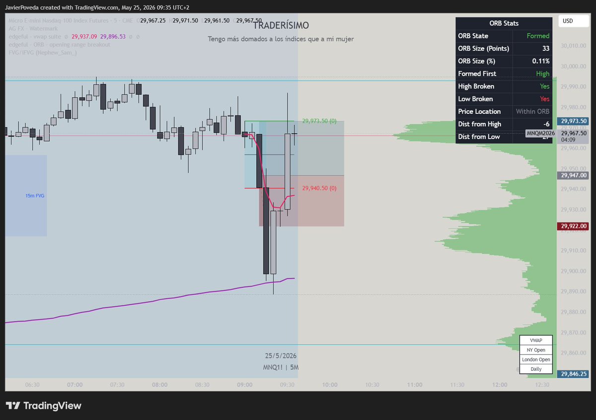 Traderísimo Ft tweet media