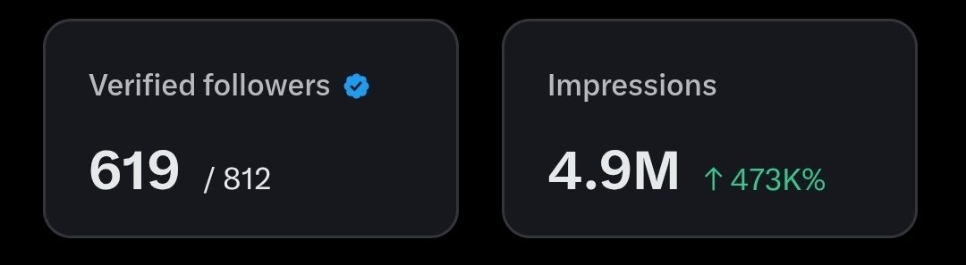 Cricket & Chills tweet media