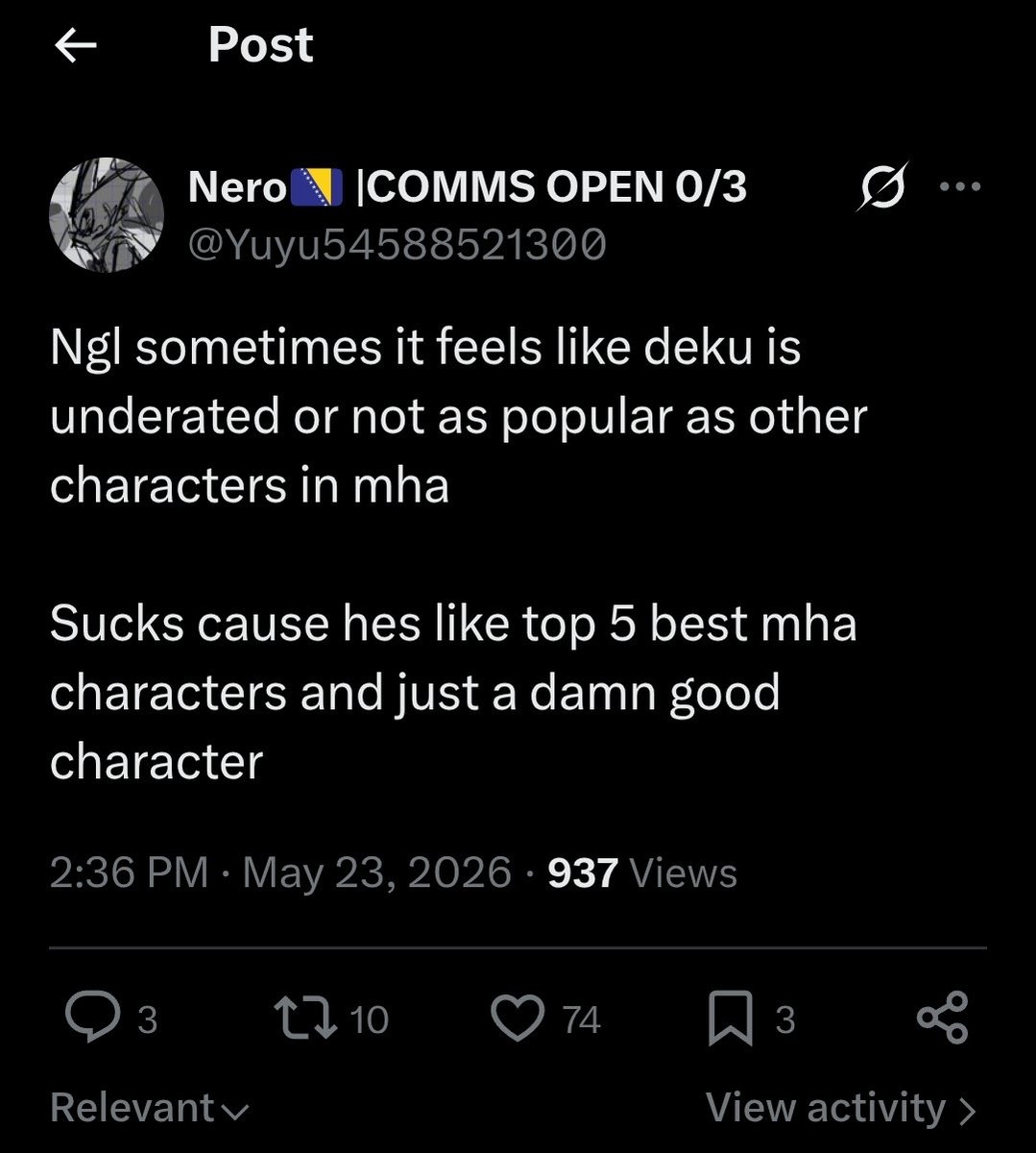 Nero🇧🇦 |COMMS OPEN 0/3 tweet media