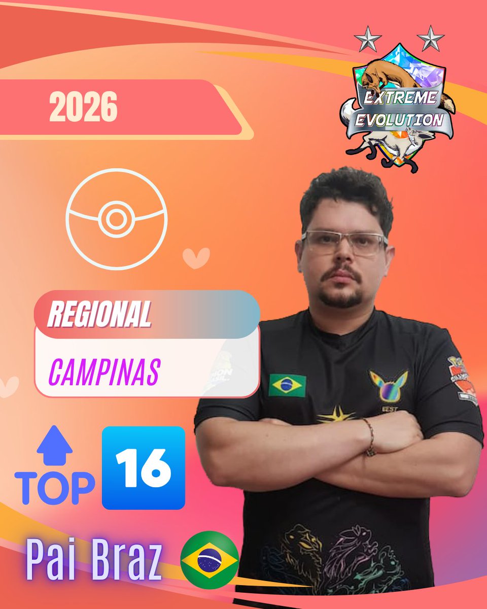 EEvolutionVGC's tweet photo. 🦊🔥 Destaques das Raposas no Regional de Campinas 2026! 🔥🦊

🇧🇷 @Stallsunguy  — TOP 8
🇧🇷 @PaiBrazVGC  — TOP 16
🇧🇷 @GuaxiVGC  — TOP 32
🇵🇪 @Falcon_VGC  — TOP 64

Seguimos evoluindo e buscando resultados ainda maiores em 2026! 🚀
#ExtremeEvolution #PokemonVGC #PlayPokemon #VGC2026 https://t.co/PhbItTDhwx