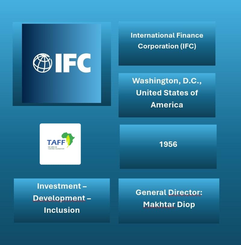The African Farming Foundation ( TAFF ) tweet media