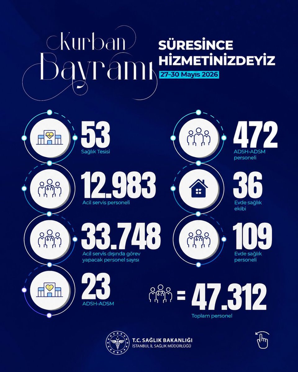 Doç. Dr. Abdullah Emre Güner tweet media