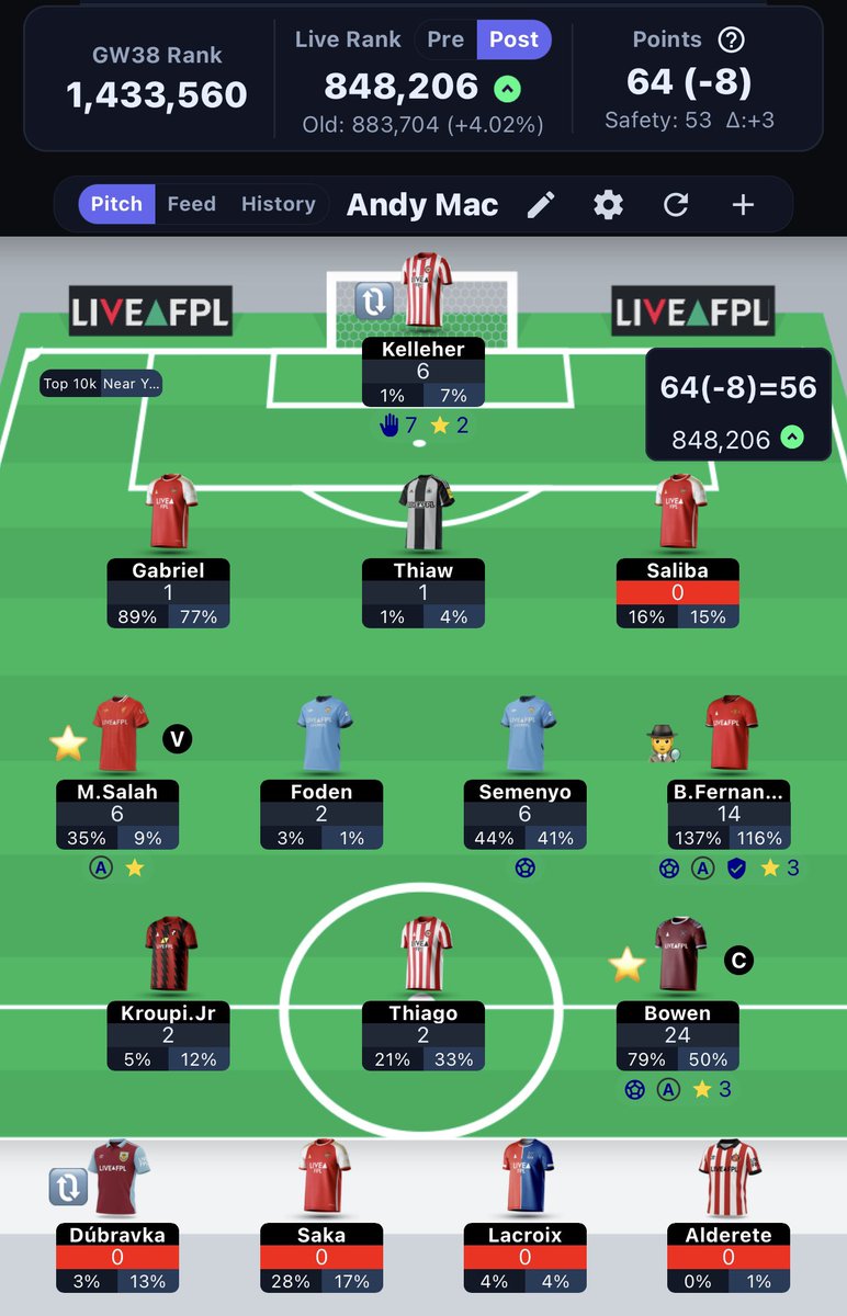 FPL Andy Mac tweet media