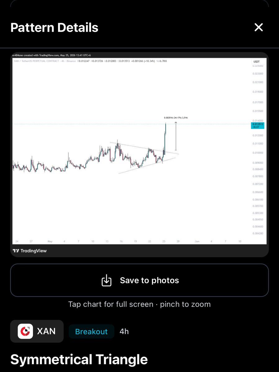 Pricesync tweet media