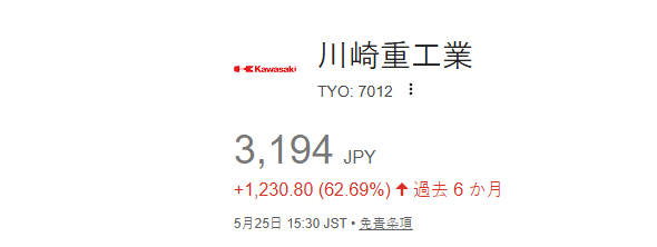 りんリンは毎日日本の株に投資している tweet media