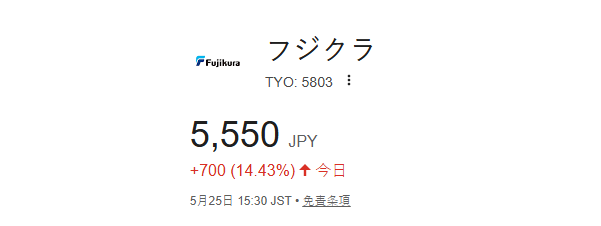 りんリンは毎日日本の株に投資している tweet media