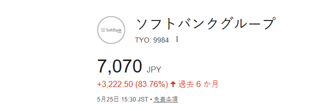 りんリンは毎日日本の株に投資している tweet media
