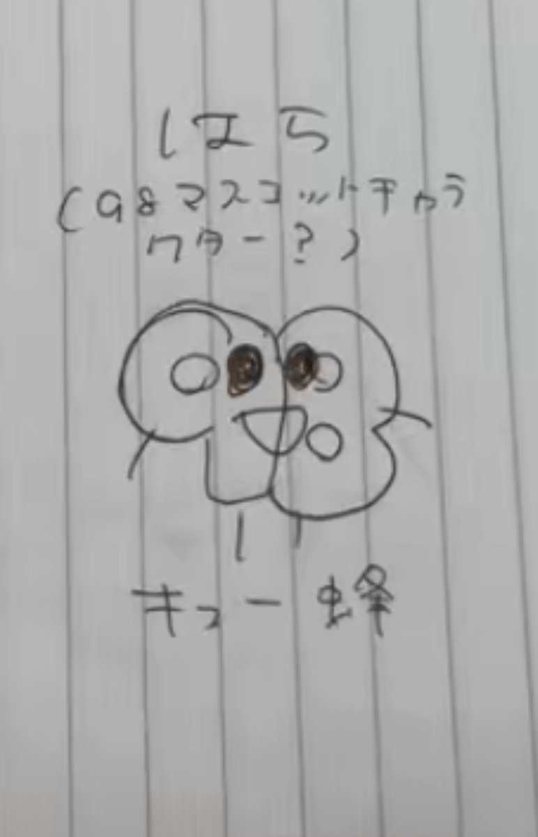 はら tweet media