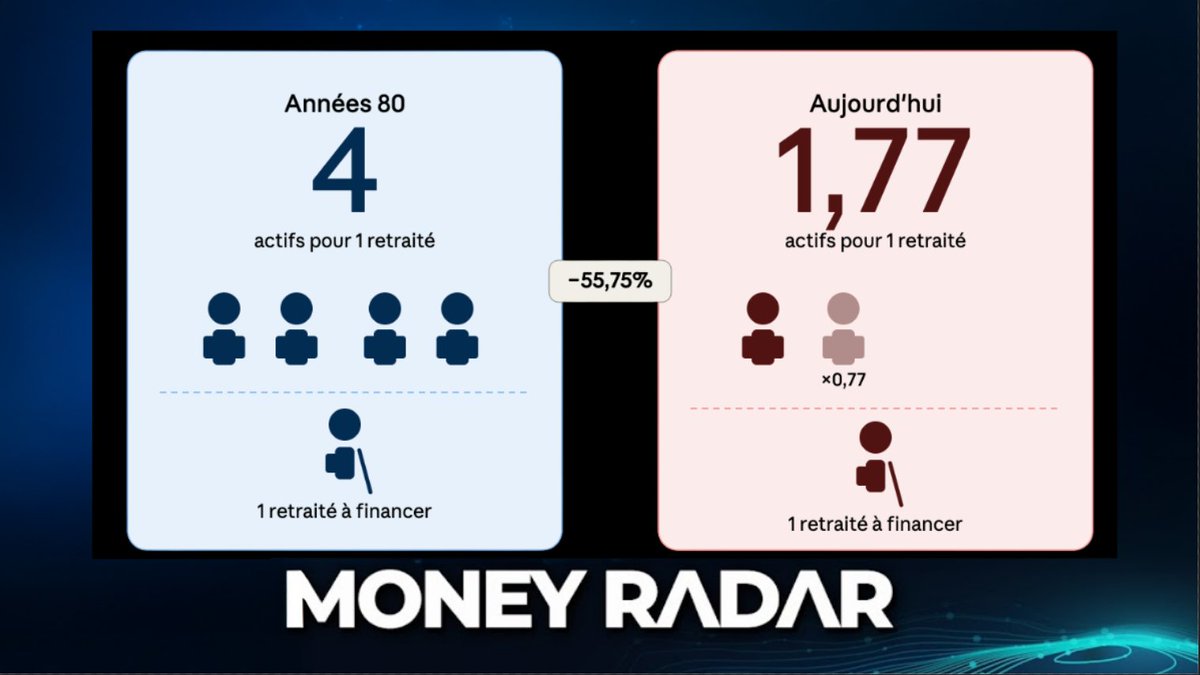 MoneyRadar tweet media