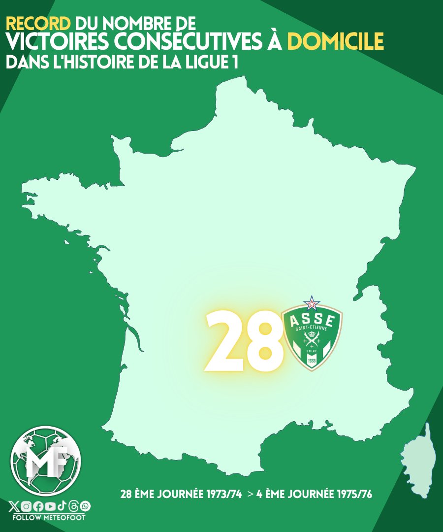 MeteoFoot tweet media