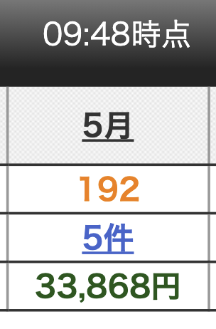 ぱうう tweet media