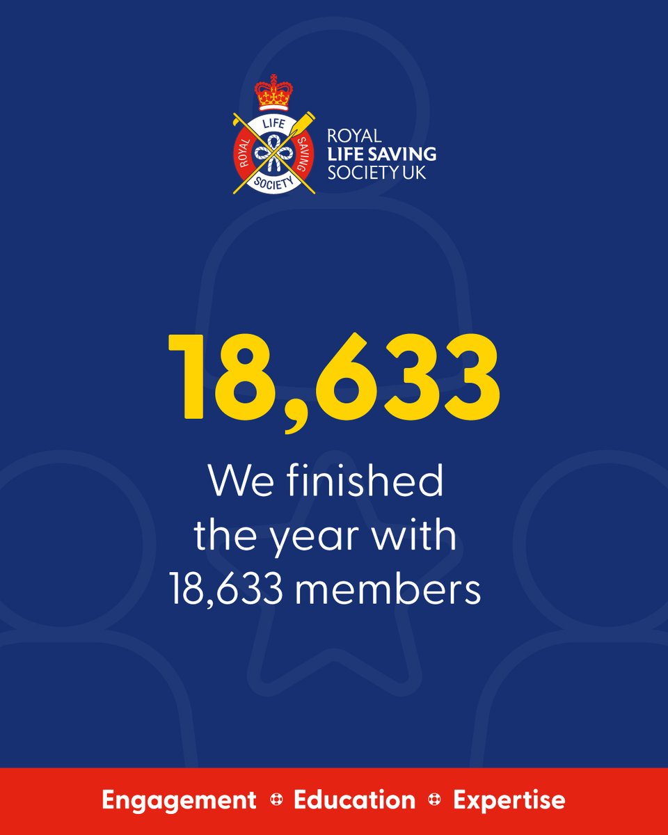 Royal Life Saving Society UK - RLSS UK tweet media
