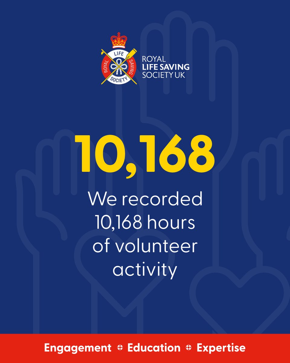 Royal Life Saving Society UK - RLSS UK tweet media