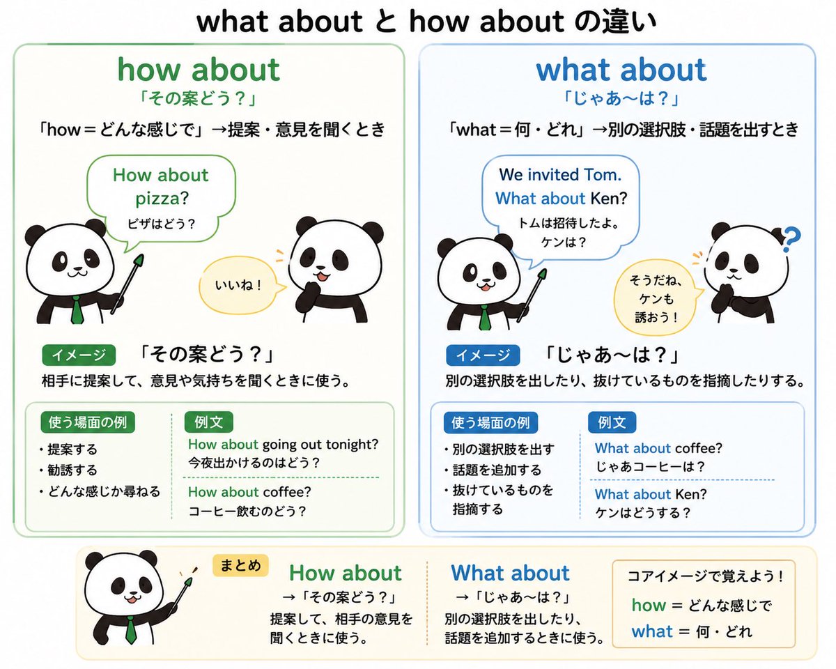鬼塚英介@(英語講師) tweet media