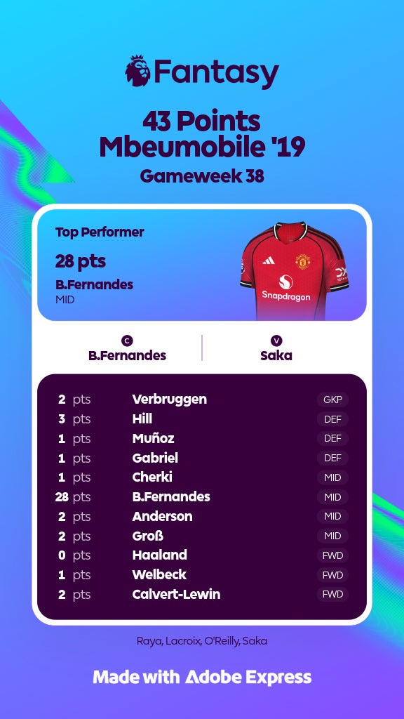 FPL Planner 🇭🇲 tweet media