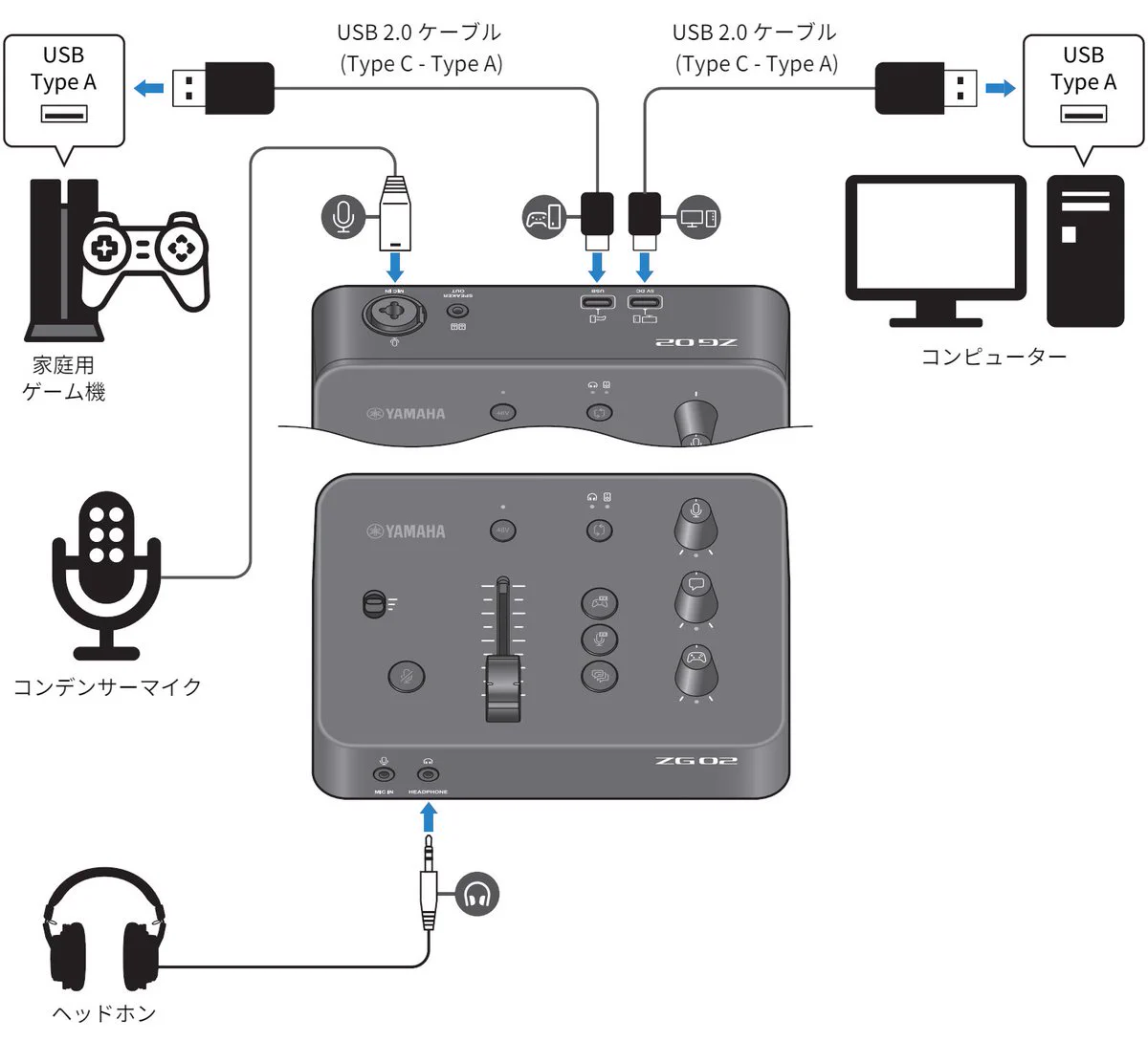 ヤマハ（ゲーム・配信） | Yamaha Game Streaming on X: 