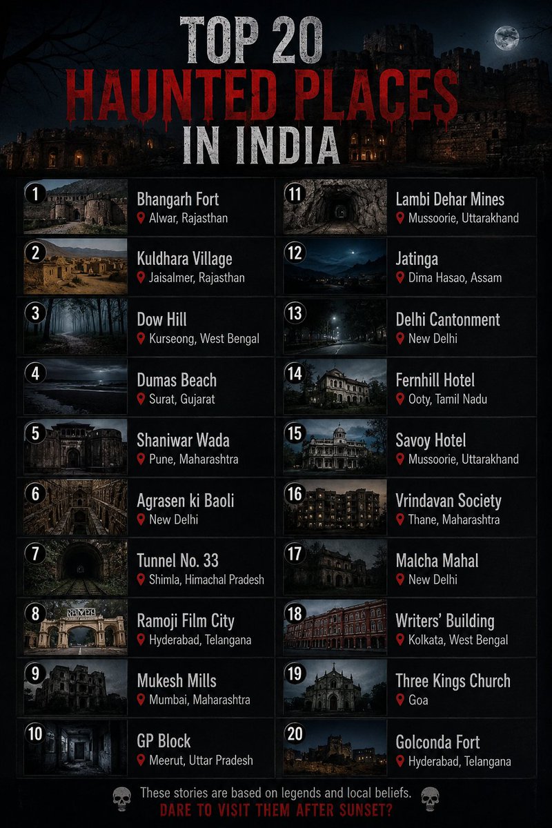 The World Update tweet media