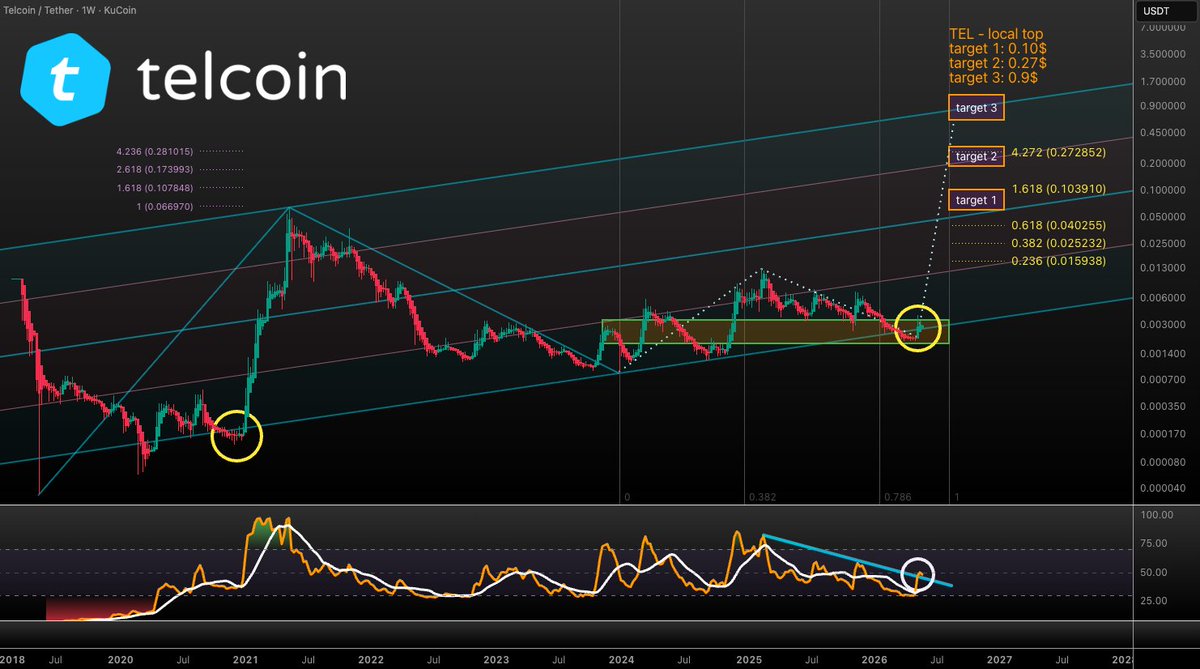 Vuori Trading tweet media