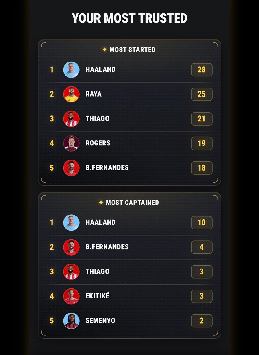FPL Olympian tweet media