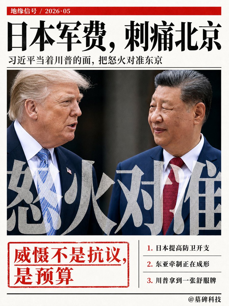 老马 tweet media