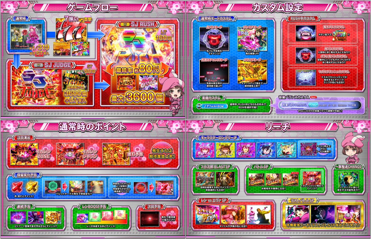 ぱちんこキュレーション😈 tweet media