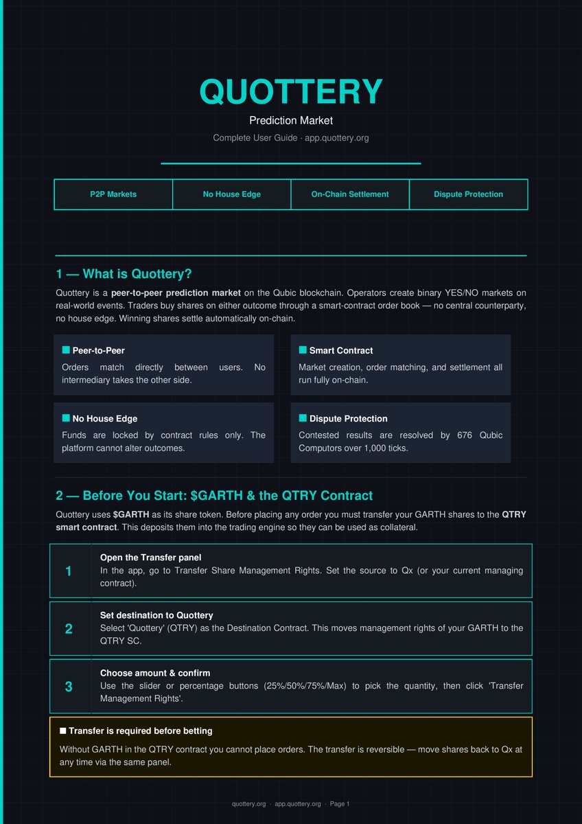 QUOTTERY1's tweet photo. 📢 NEW QUOTTERY GUIDE AVAILABLE

We’ve just released a detailed guide explaining how Quottery works and we’re sharing the first pages directly in this post 👇

This guide was created to give users a clearer understanding of:

📊 Market behavior
📈 Price dynamics
⚙️ Position management
🧠 Decision-making process
🎯 Platform mechanics

The objective is simple: help everyone make more informed and efficient decisions on Quottery.

📄 Full guide available on our Discord:
https://t.co/XbggUwLa1X

The better you understand the system, the better you can execute.
Team Quottery

#Quotttery #PredictionMarkets #CryptoTrading #Web3 #DeFi #Blockchain #Crypto #Trading #Betting #MarketAnalysis #OnChain #CryptoCommunity #Altcoins #Finance #Decentralized #Investing #Trader #LearnTrading #GameTheory #Liquidity #Qubic #Garth