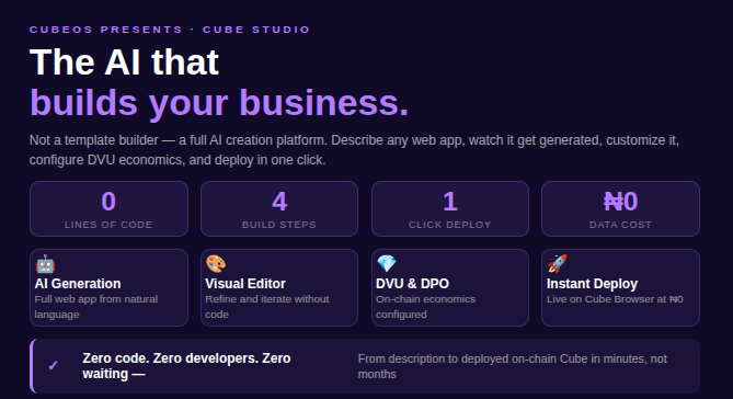 cubeoss's tweet photo. Every Cube in the CubeOS ecosystem was born in Cube Studio.
Social networks. Fintech. Food delivery. Healthcare. E-learning. Logistics.
All built by describing them in plain language. All on-chain from day one.
#CubeStudio #CubeOS #Defuel #OnChain https://t.co/8ATovjufGT